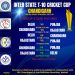 Passion Meets Victory: T10 Wheelchair Cricket Unfolds!