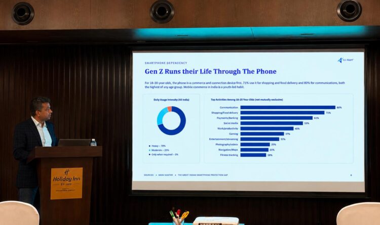 Smartphone Damage Hits 82% of Indians, Few Opt for Protection